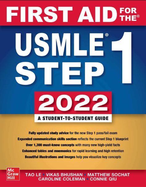 First Aid for the USMLE Step 1 2022